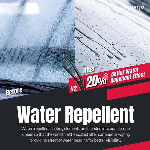 Kamatto Wiper Hyunda Staria US4 (2022-Present) Hydrophobic Silicone Water Repelling Coating